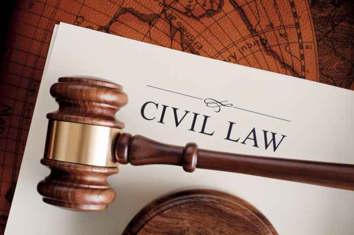 Understanding Civil Litigation: A Comprehensive Guide to Resolving Legal Disputes