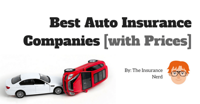25 Ways to Find the Best Automobile Insurance Companies