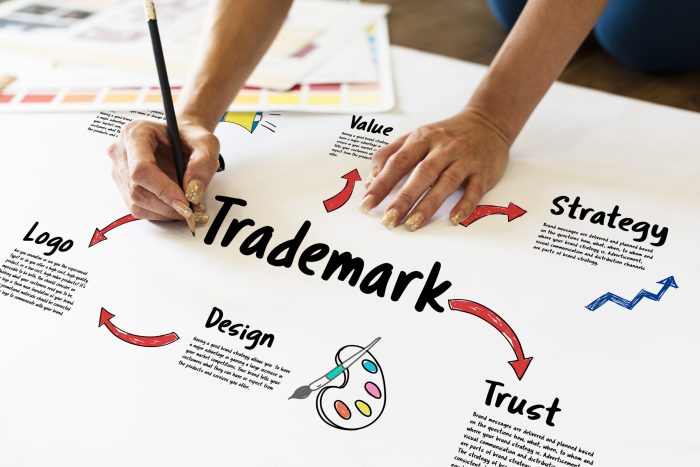 The Evolving Role of Trade Lawyers in the Global Marketplace